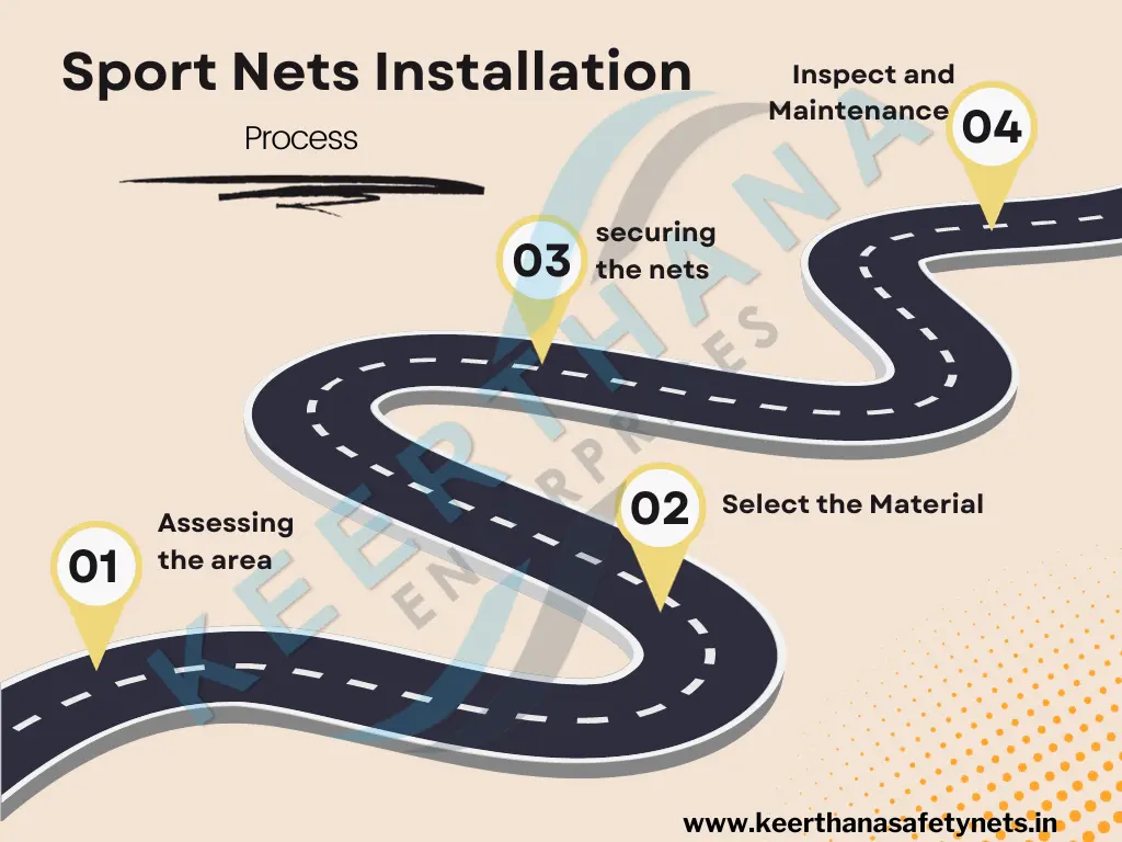 Sports Nets Installation Process