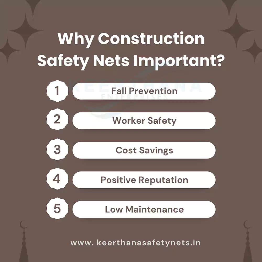 Importance of Construction Safety Nets
