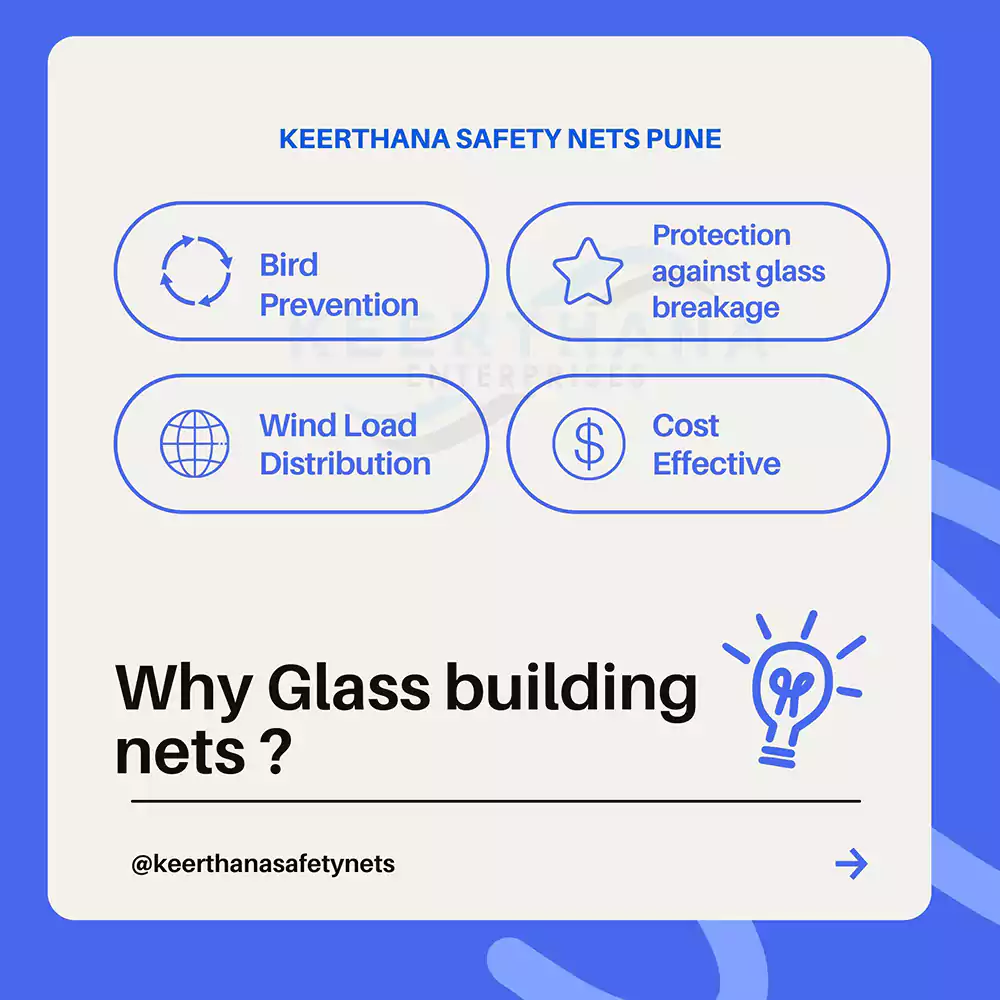 Need for Glass Building Safety Nets